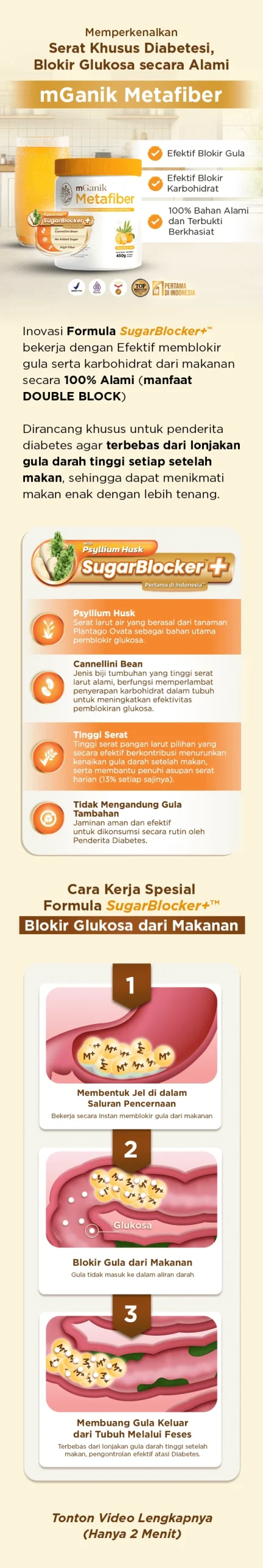 mGanik Metafiber SugarBlocker+® — Produk